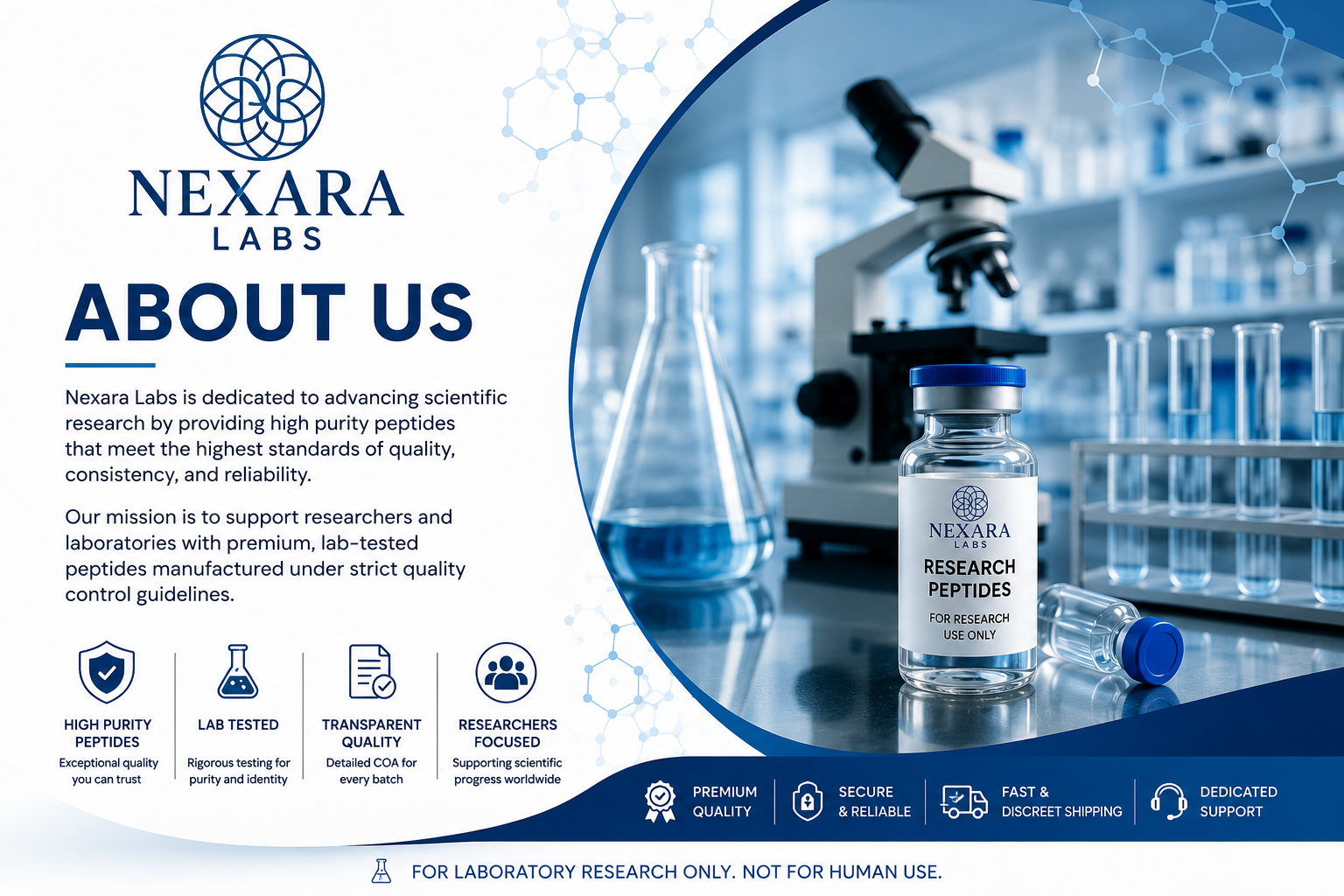 High-purity peptides USA peptide supplier